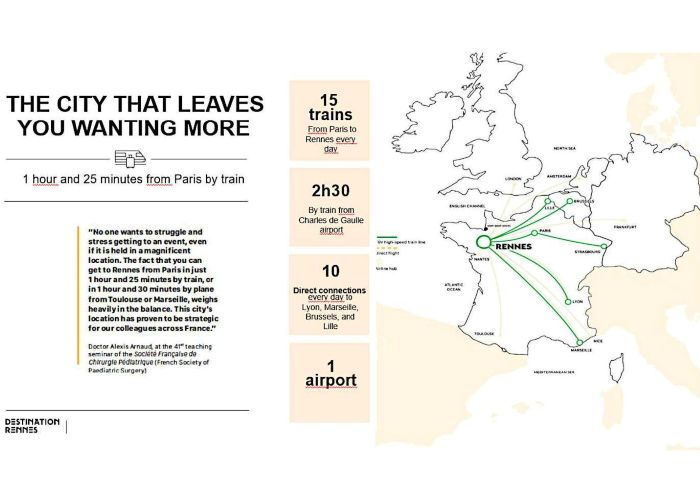 Rennes_Access.jpg Rennes_Access.jpg